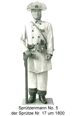 Auswahl von historischen Uniformen und Schutzkleidung der Hamburger Feuerwehr